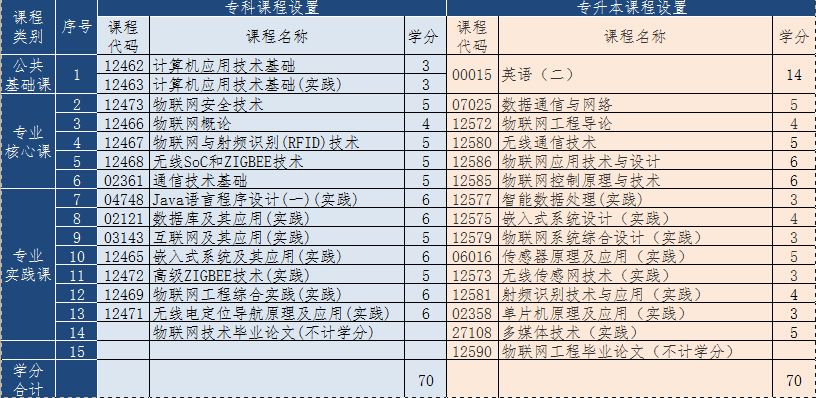 &#27431;&#23453;&#32593;&#39029;&#29256;&#45;&#27431;&#23453;&#40;&#20013;&#22269;&#41;