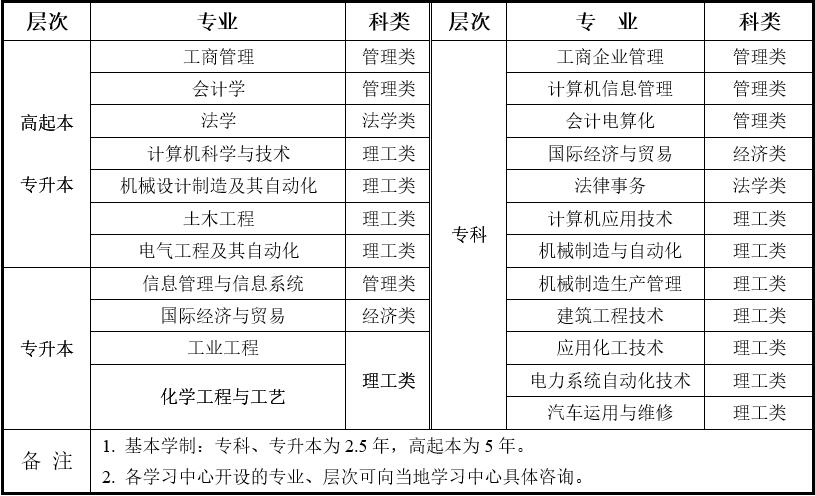 &#27431;&#23453;&#32593;&#39029;&#29256;&#45;&#27431;&#23453;&#40;&#20013;&#22269;&#41;