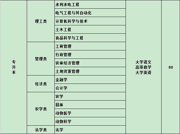 &#27431;&#23453;&#32593;&#39029;&#29256;&#45;&#27431;&#23453;&#40;&#20013;&#22269;&#41;